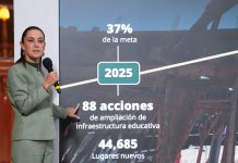 Gobierno de México: en 2026, se crearán 130 nuevas preparatorias en 110 municipios que quedarán cerca de la casa de las y los estudiantes
